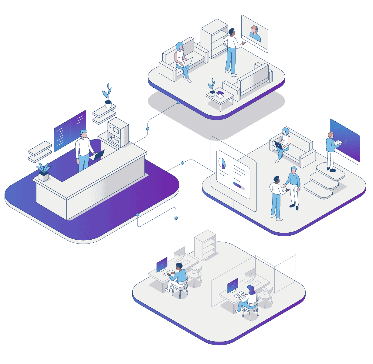 Diagram depicting customer journey in an office - moving between different spaces