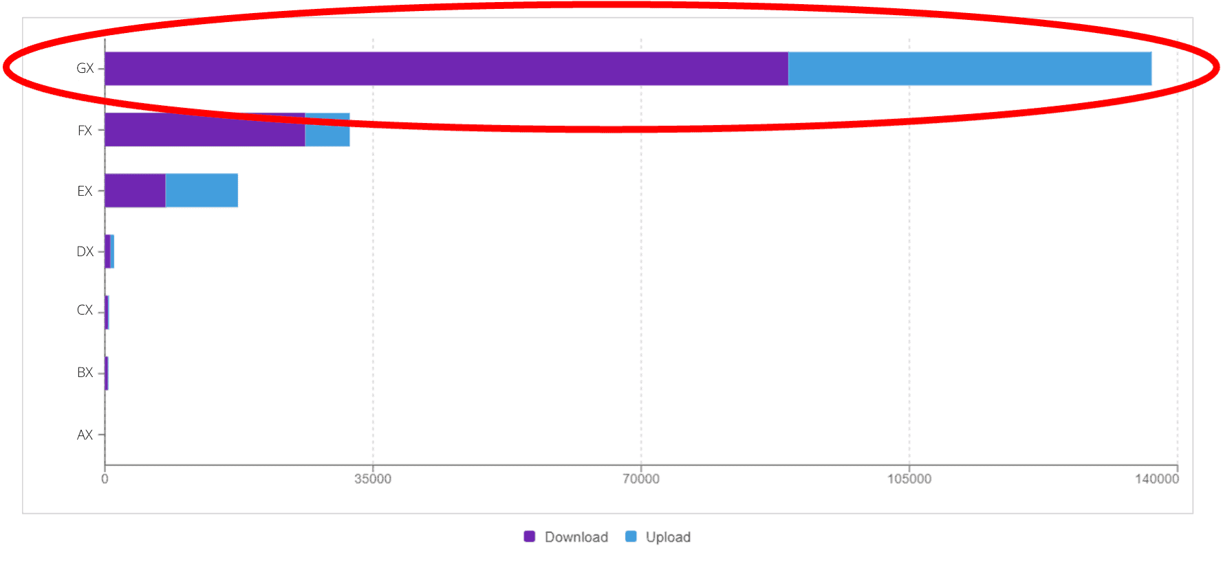 Beautiful view of Increasing Bandwidth Needs For Apartments Daily